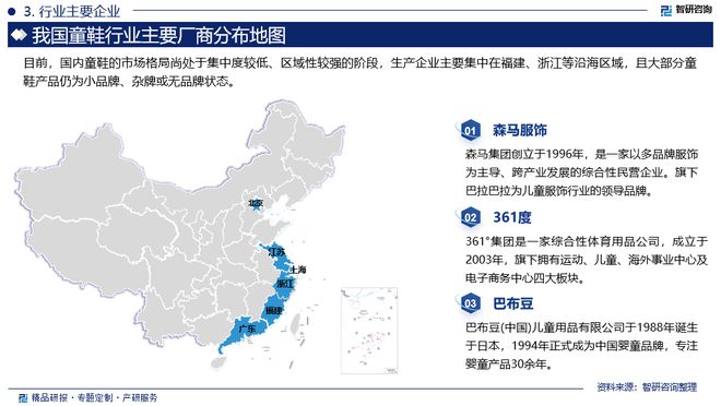 场运行态势及前景研究报告（智研咨询）球盟会首页中国童鞋行业发展环境、市(图4)